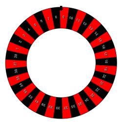 tirokdo roulette casino|Tirer au sort avec une roulette .